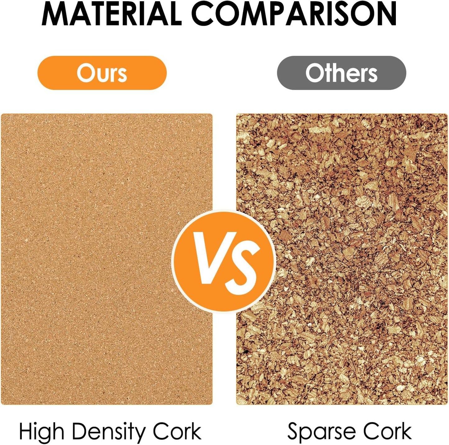 MaxGear Large Cork Board for Wall 48" x 24", 8 Pack Cork Board Tiles with 20 Pushpins & Safe Removable Adhesive Tabs, 12" x 12" Corkboards for Office, School, Home