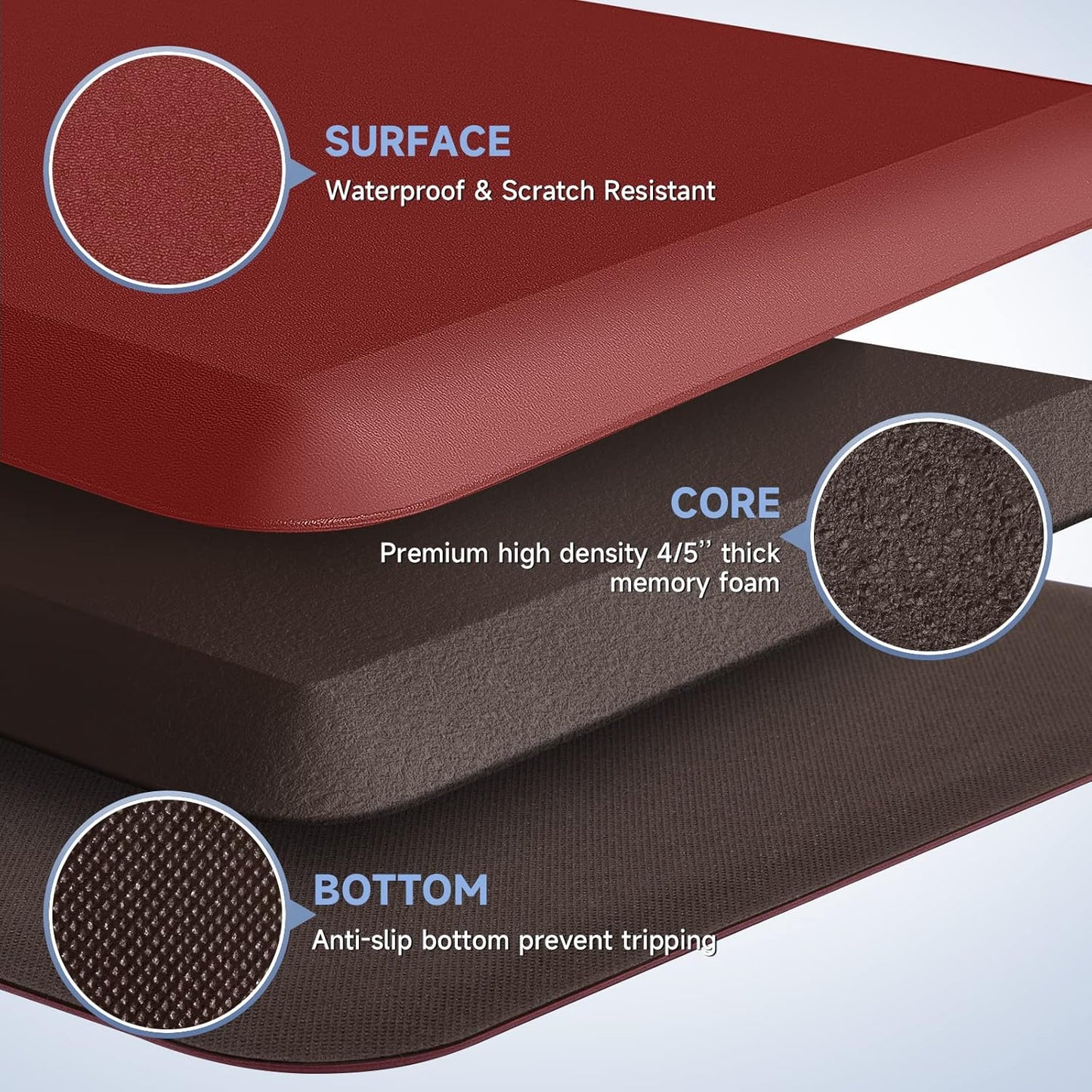 StepRite 4/5 Inch Thick Kitchen Mat Anti Fatigue Mat Kitchen Rugs Kitchen Decor Non-Slip, Stain Resistant, Waterproof Kitchen Mats Desk Mat for Kitchen, Office, Workshop, Red, 17'' x 39''