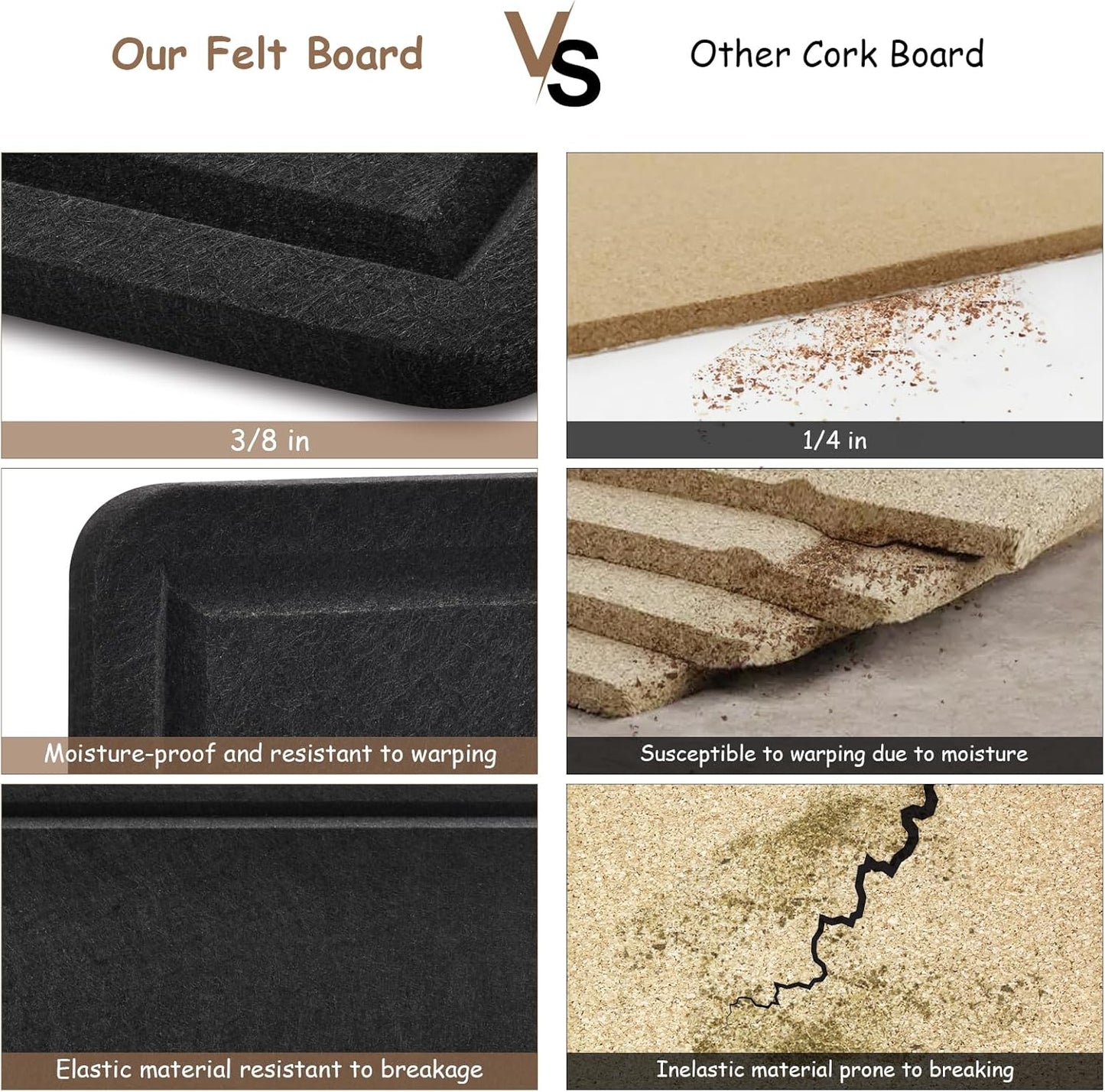 Large Bulletin Board, Foldable 60x36 Inches Cork Board Alternative, Large Felt Board Decorative Pin Board for Wall, Foldable Photo Board Self-Adhesive Vision Board with 36 Pushpins Black