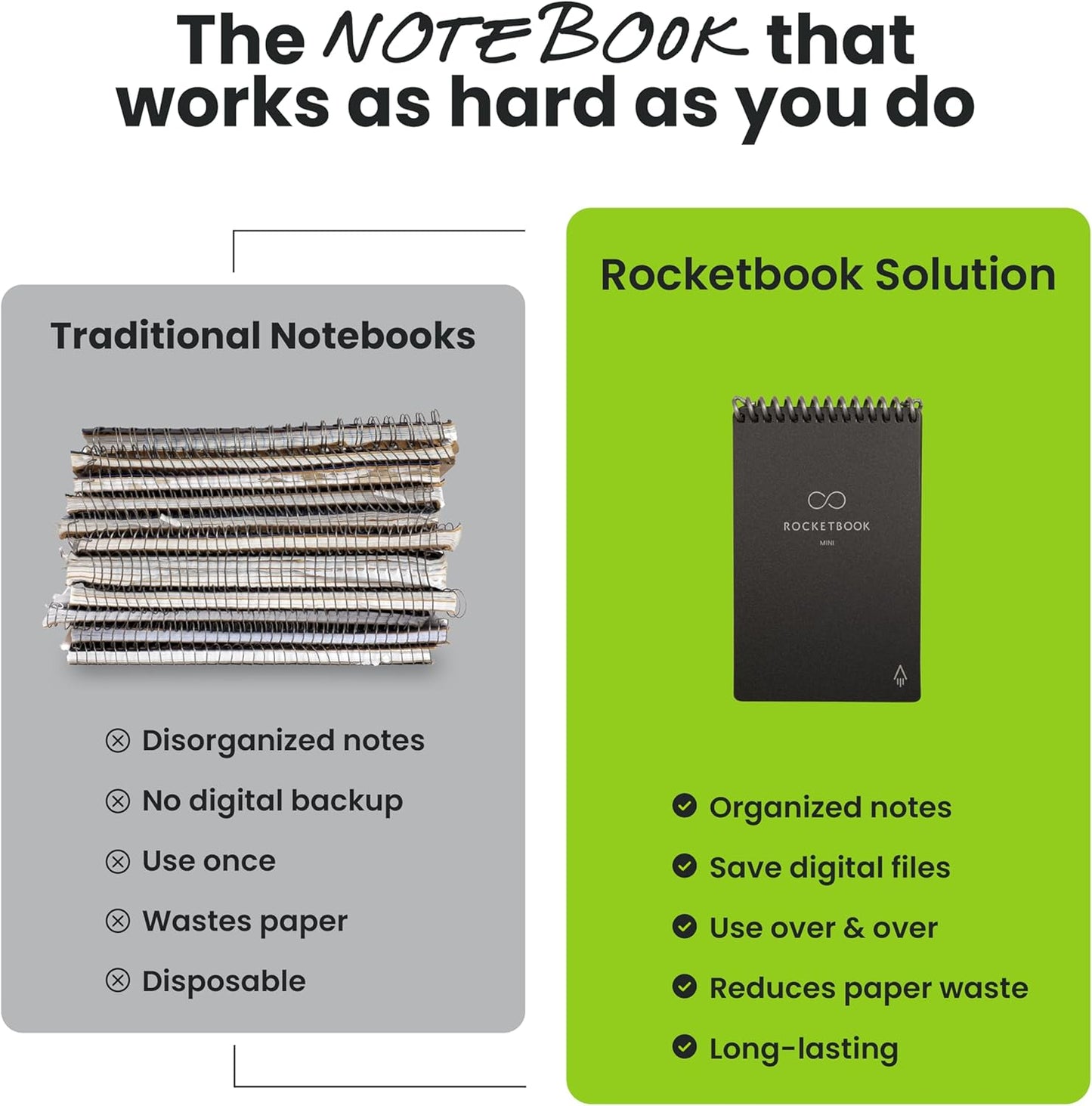 Rocketbook New Mini Reusable Smart Notepad, Pocket Size Notebook 3.5x5.5, Teal - Dotted Pages, App-Connected, Erasable, Ideal for On-The-Go List Taking & Quick Notes Anywhere