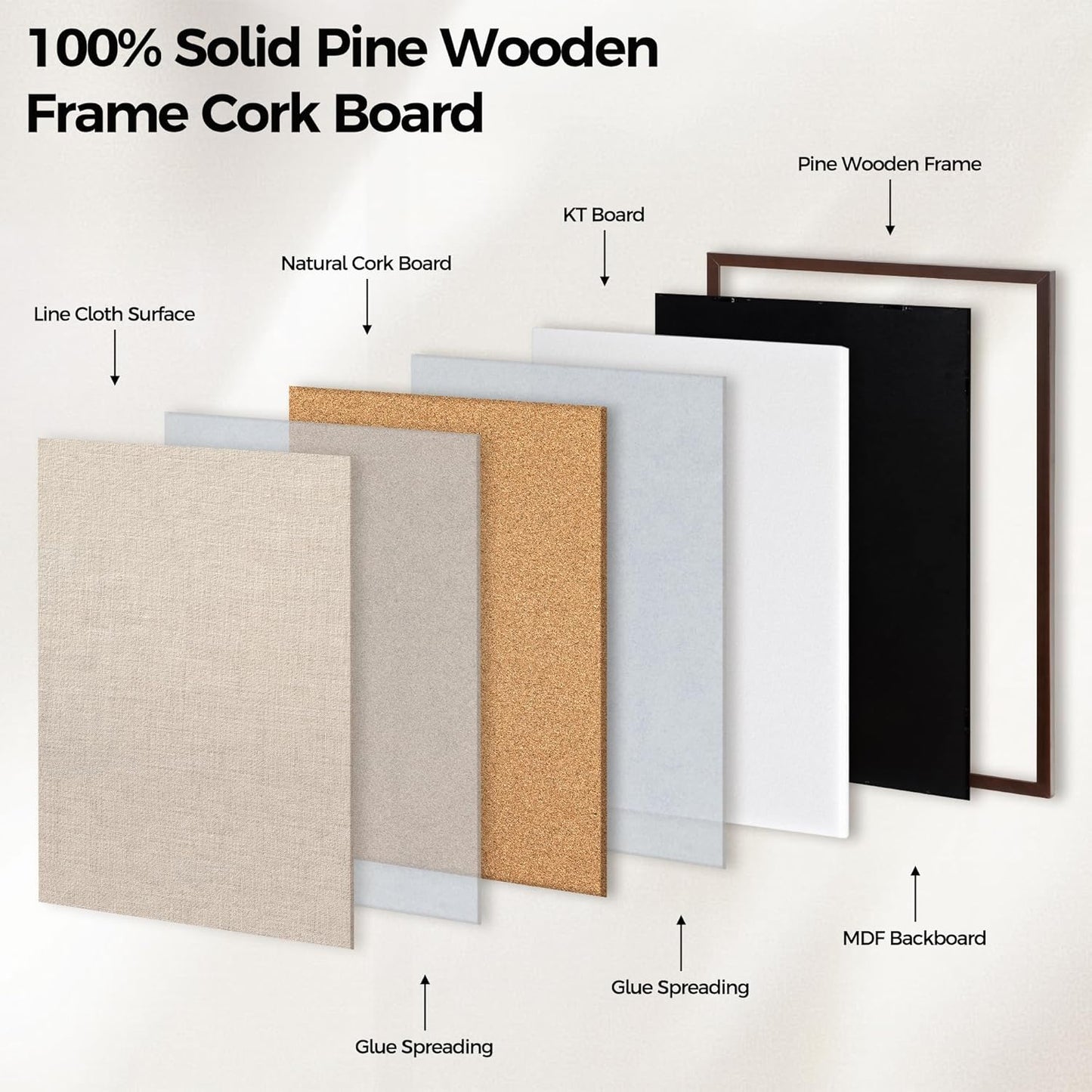 Fun Memories Cork Board Bulletin Board for Office, 20" x 30" Pine Wooden Framed Corkboard, Wall Mounted Notice Pin Board for School Home & Office, Dark Walnut