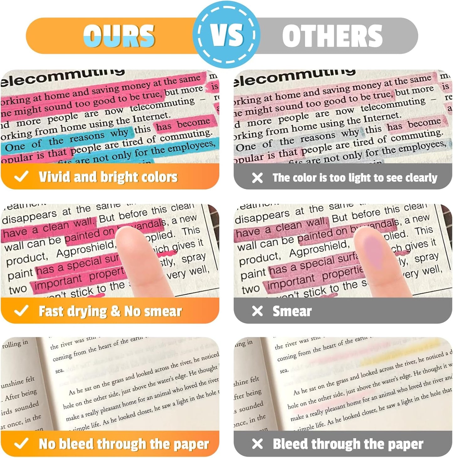 Aigybobo 192 Pack Highlighters in 6 Assorted Colors, Chisel Tip Dry-Quickly Highlighters Bulk, No Bleed Highlighter Markers for Kids Adults, Classroom Teachers Must Haves, School Office Supplies