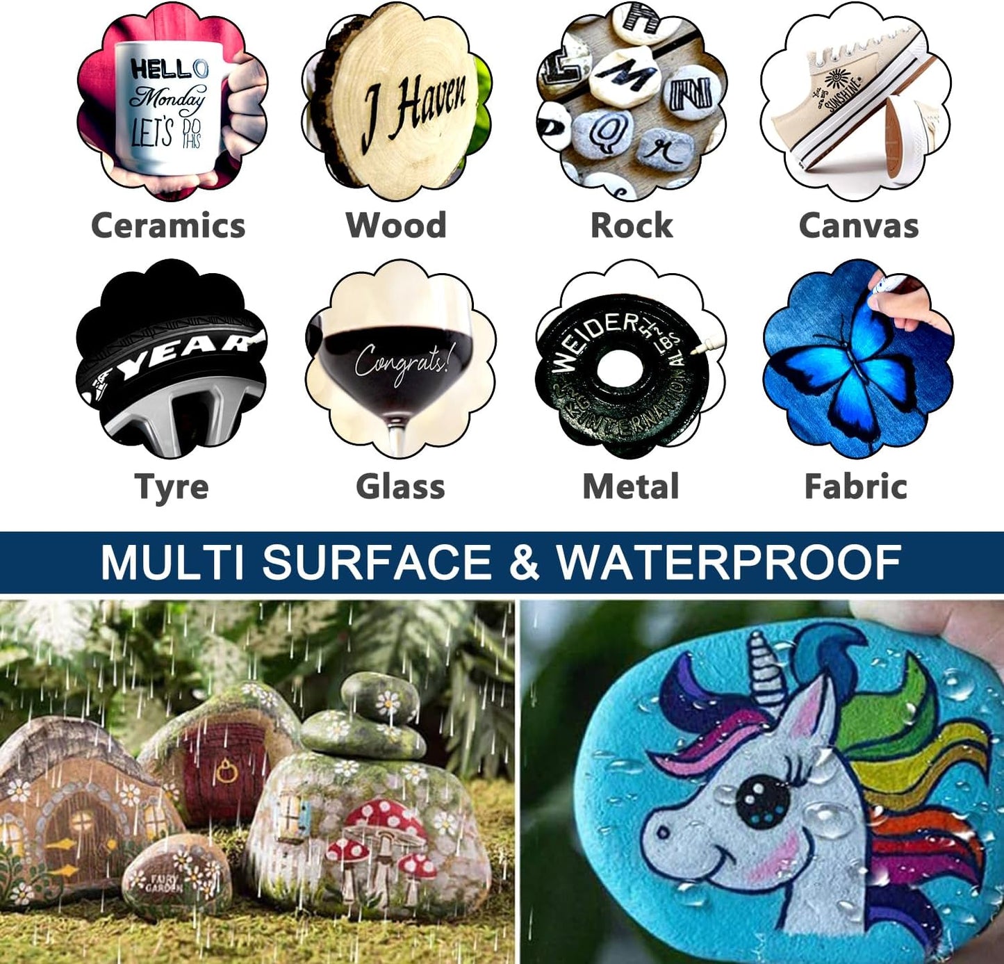 Black Paint Pens Markers - 12 Pack Oil Based Permanent Marker, Medium Tip, Never Fade, Quick Dry, Waterproof Paint Pen for Rocks Painting, Wood, Fabric, Plastic, Canvas, Glass, Metal