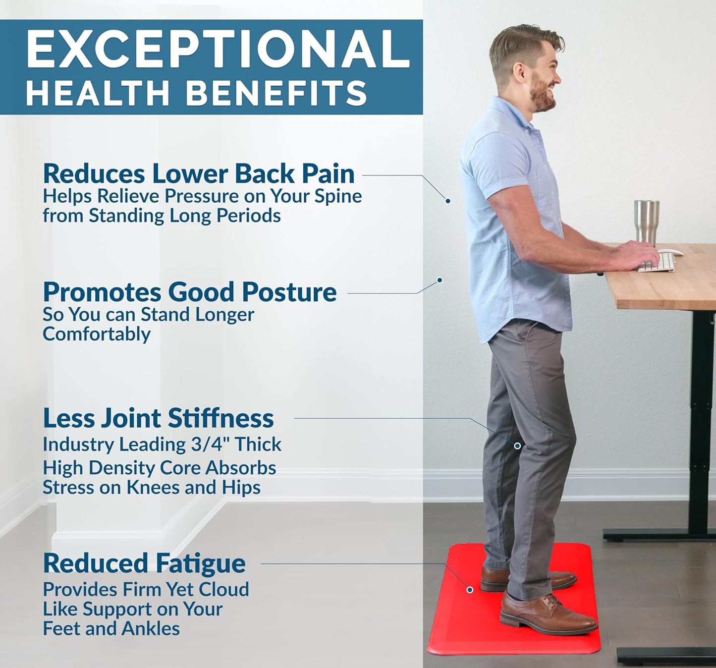 ComfiLife Anti Fatigue Floor Mat – 3/4 Inch Thick Kitchen Mats for Floor, Standing Desk Mat, Kitchen Rug – Comfort at Home, Office – Durable – Stain Resistant – Non-Slip (24" x 70", Scarlet Orange)