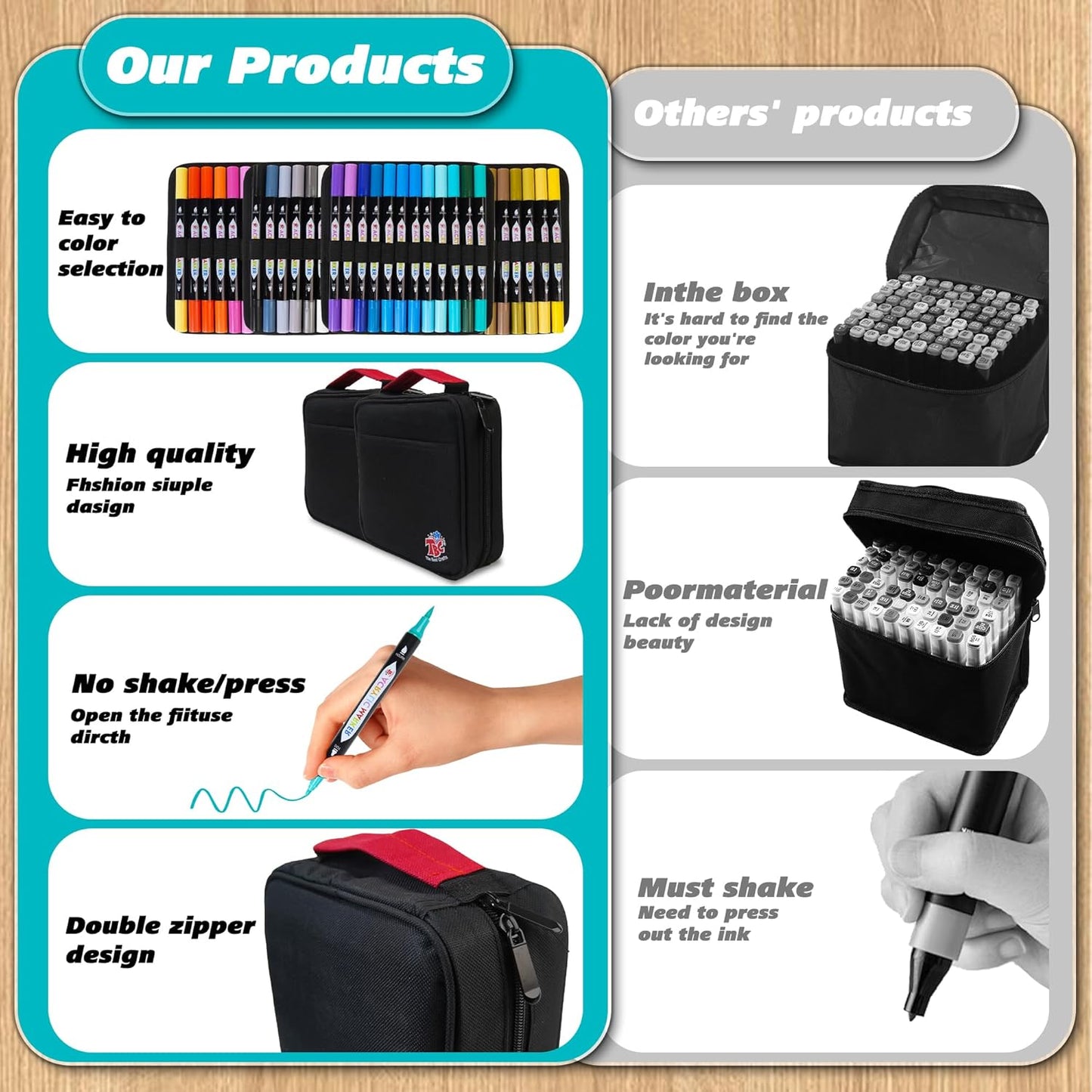 TBC The Best Crafts 72 Colors Dual Tip Acrylic Paint Markers, Double zipper design Topgrade Canvas bag,Waterproof, Non-Toxic, odorless, Suitable for Paper,Pottery, Stones, Glass,outdoor painting