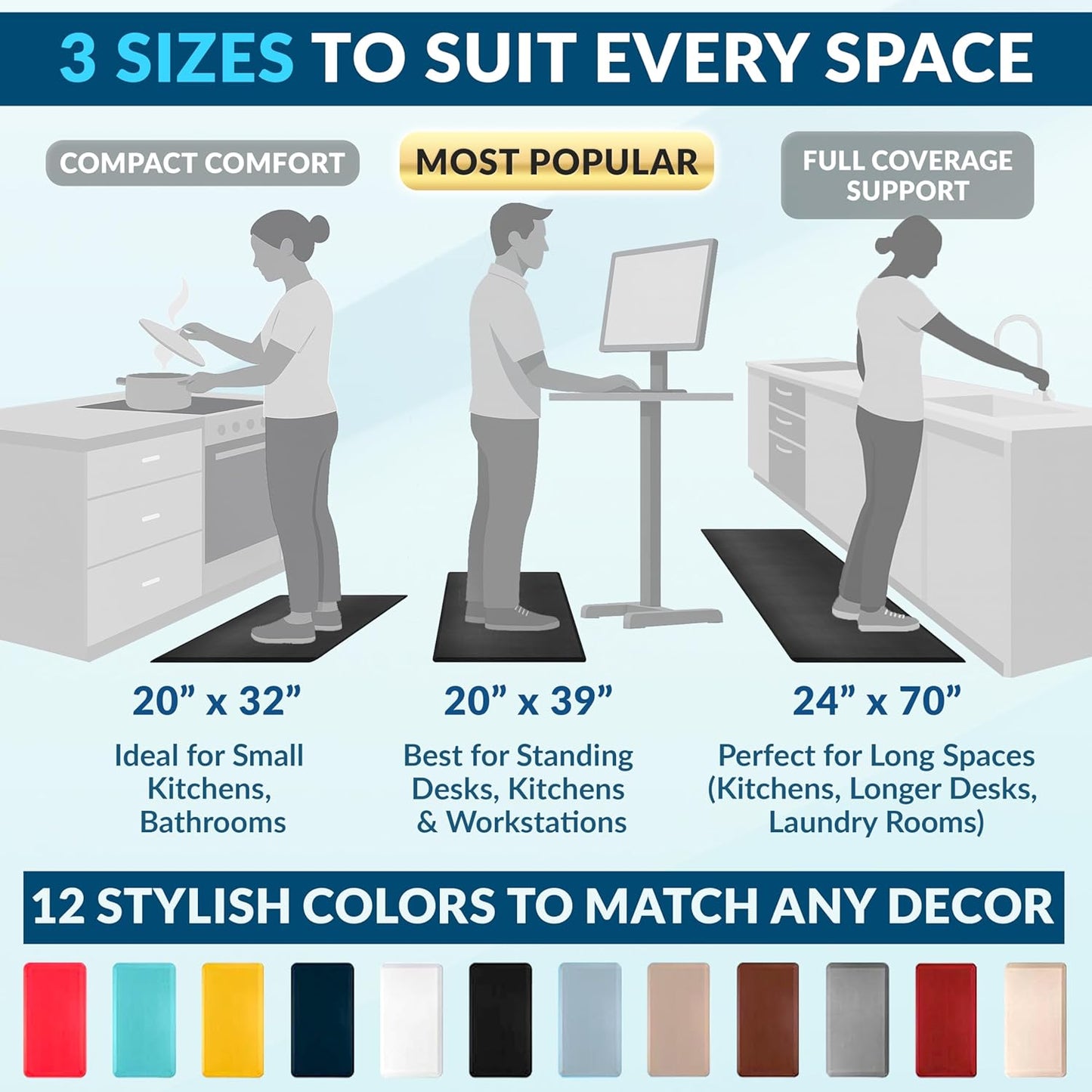 ComfiLife Anti Fatigue Floor Mat – 3/4 Inch Thick Kitchen Mats for Floor, Standing Desk Mat, Kitchen Rug – Comfort at Home, Office – Durable – Stain Resistant – Non-Slip Bottom (24" x 70", Black)