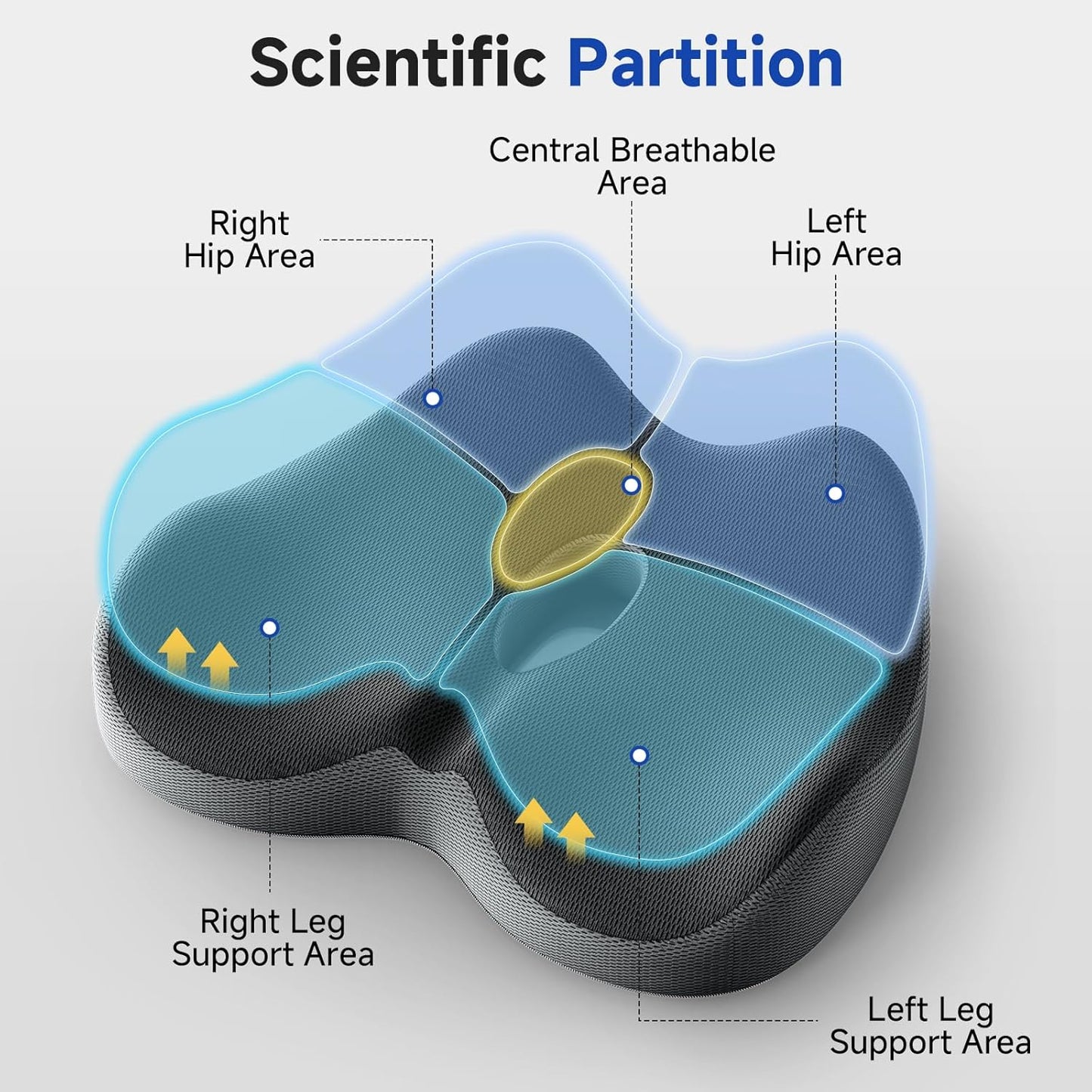 Benazcap Memory Foam Office Chair Cushion, Ergonomic Seat Cushion for Sciatica & Tailbone Pain Relief for Long Sitting for Gaming Chair and Car Seat- Black&Gray