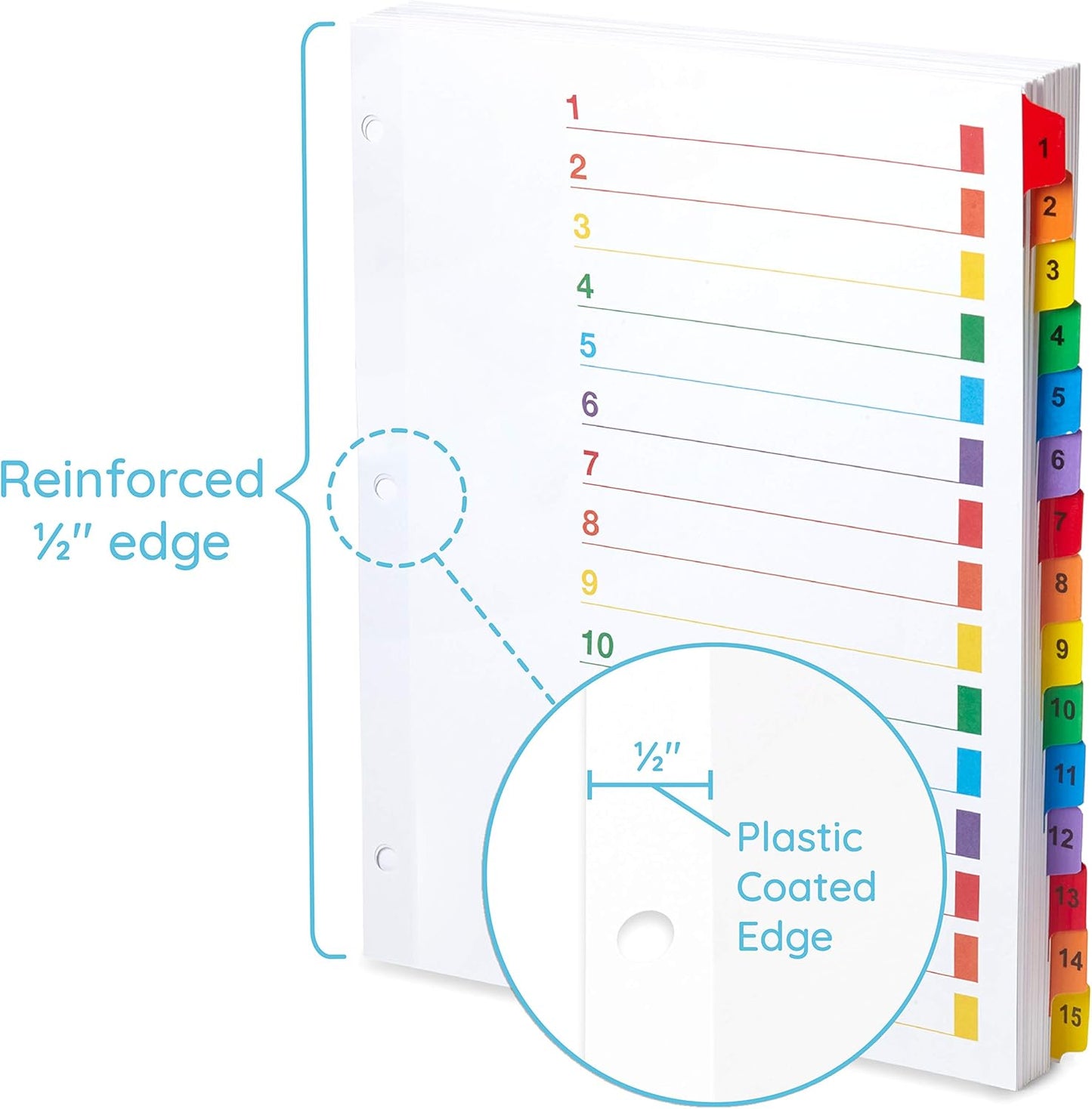 Blue Summit Supplies 15 Tab Binder Dividers for 3 Ring Binder or Notebook, Subject Dividers with Multicolor Numbered Tabs, Includes Customizable Table of Contents Index, 3 Sets