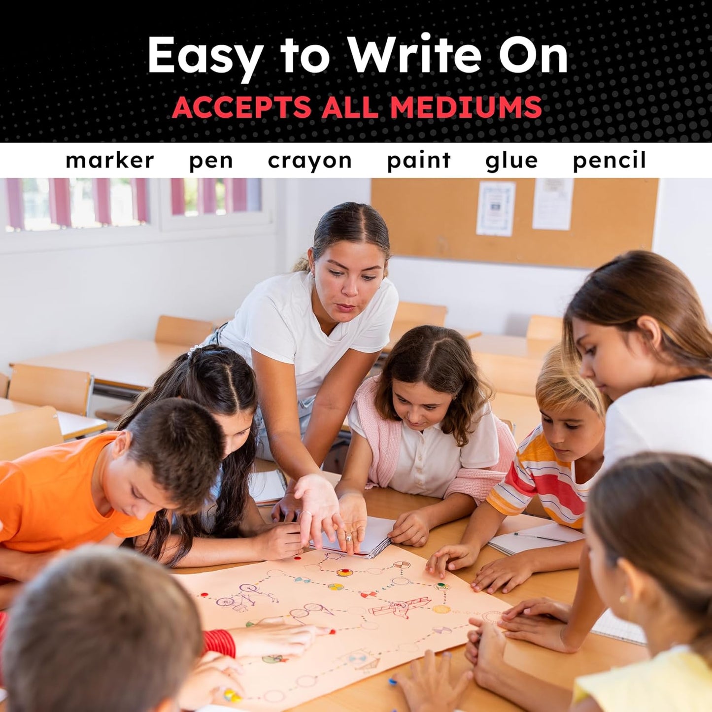 Hygloss Large Poster Board 22x28 - 100 Poster Boards Bulk Pack - 10 Pt. Thickness White Poster Board Paper for Projects, Presentations, Displays, Signs, Crafts - Blank Posterboard Multipack 22" x 28"