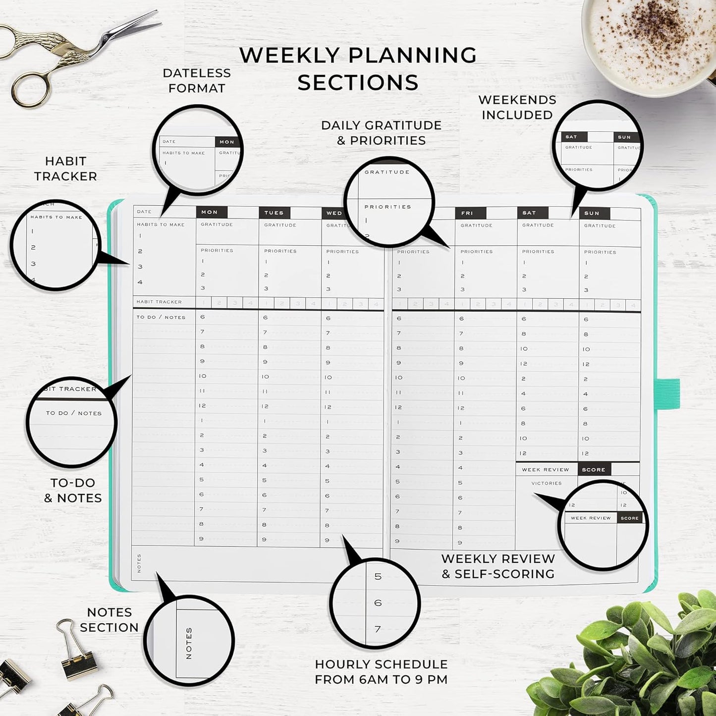 Smart Planner Pro – Undated Daily Planner – Small A5 – Achieve Goals & Increase Productivity – Weekly, Monthly, Work Sections, Organizer Diary with Back Pocket, 3 Satin Bookmarks & Pen Holder