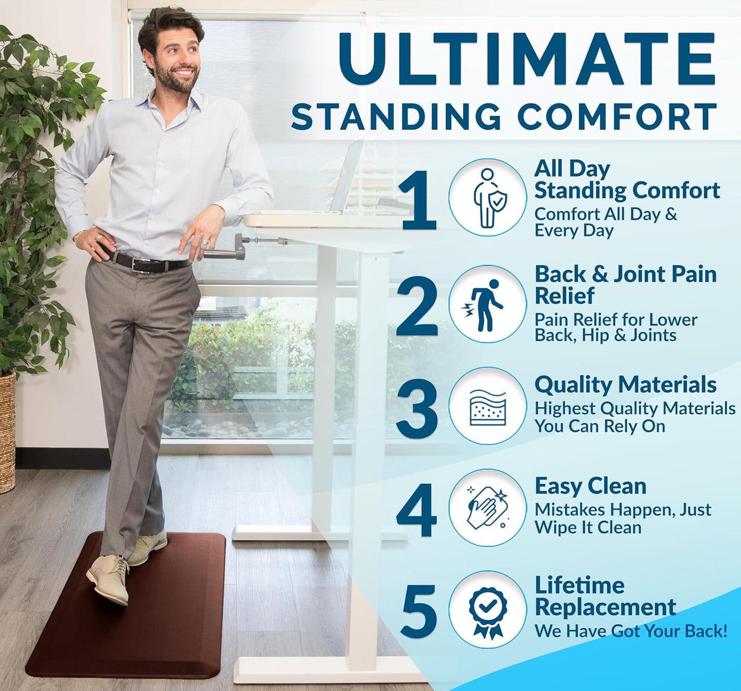 ComfiLife Anti Fatigue Floor Mat – 3/4 Inch Thick Kitchen Mats for Floor, Standing Desk Mat, Kitchen Rug – Comfort at Home, Office – Durable – Stain Resistant – Non-Slip Bottom (20" x 32", Brown)