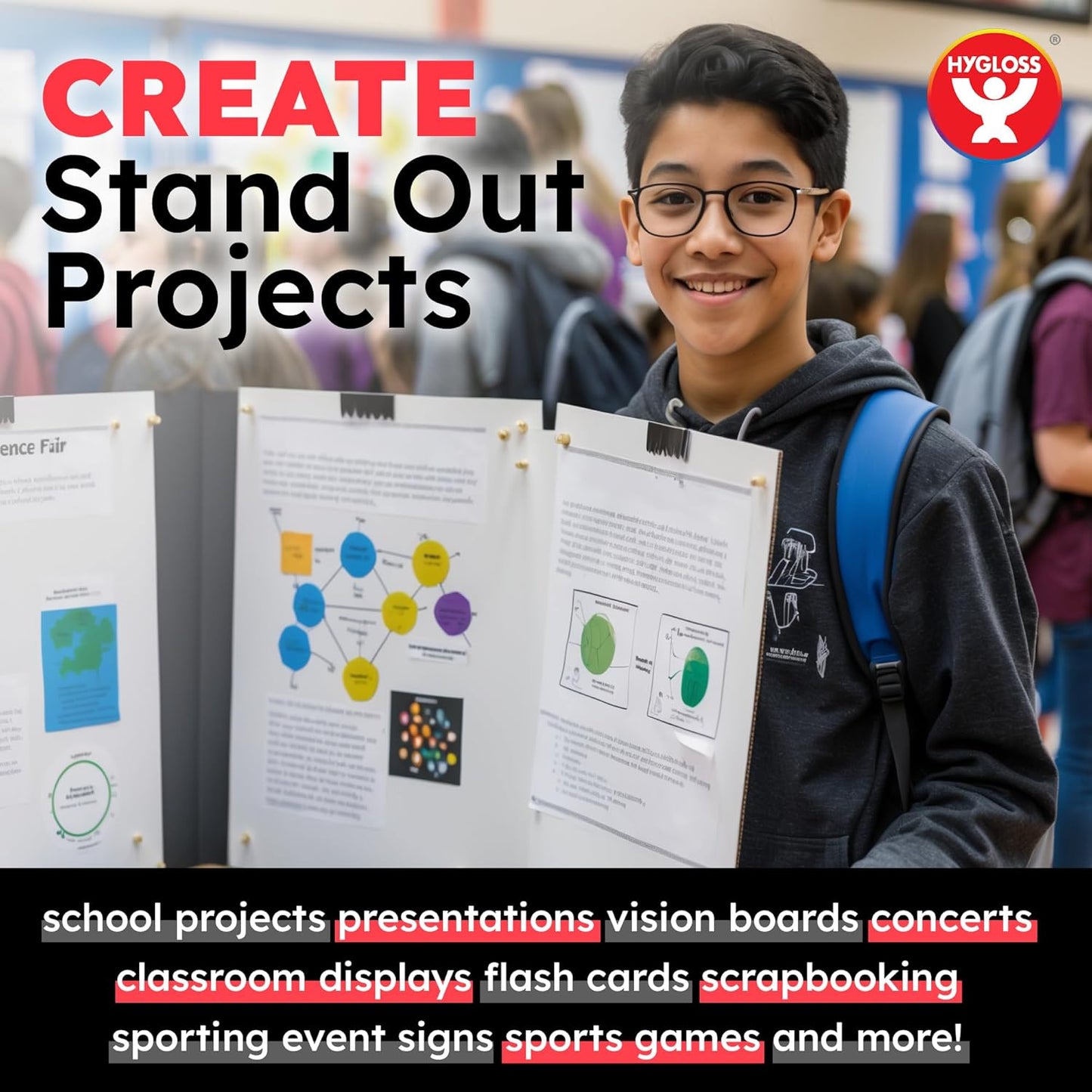 Hygloss Medium Poster Board 11x14 - 25 Poster Boards Bulk Pack - 10 Pt. Thickness White Poster Board Paper for Projects, Presentations, Displays, Signs, Crafts - Blank Posterboard Multipack 11" x 14"