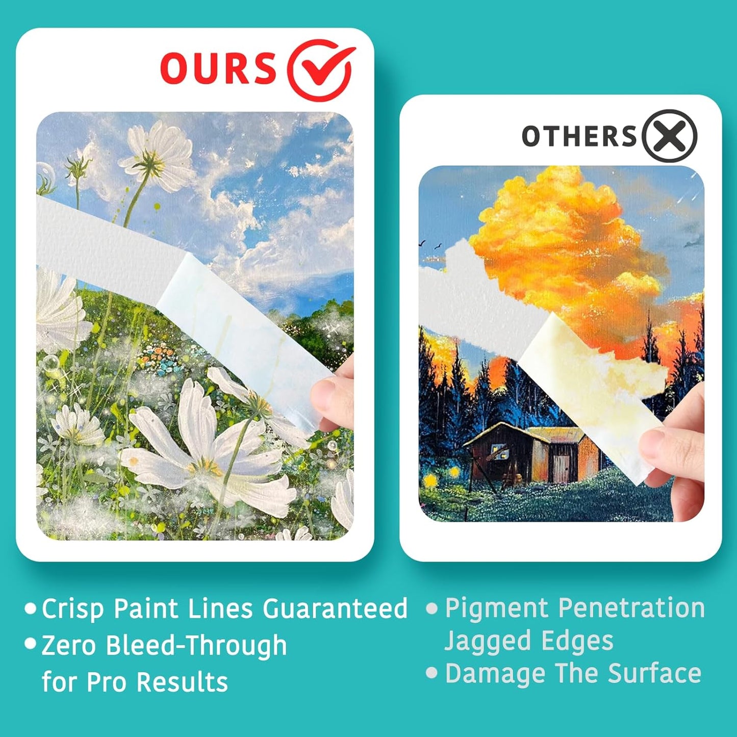 GEYYANG White Masking Tape Bulk 10 Pack, 2 inch White Painters Tape for Painting, Crafts, Home & Office, Multi-Surface Adhesive Artist Tape (1.88inch x 55yards x 10 Rolls)