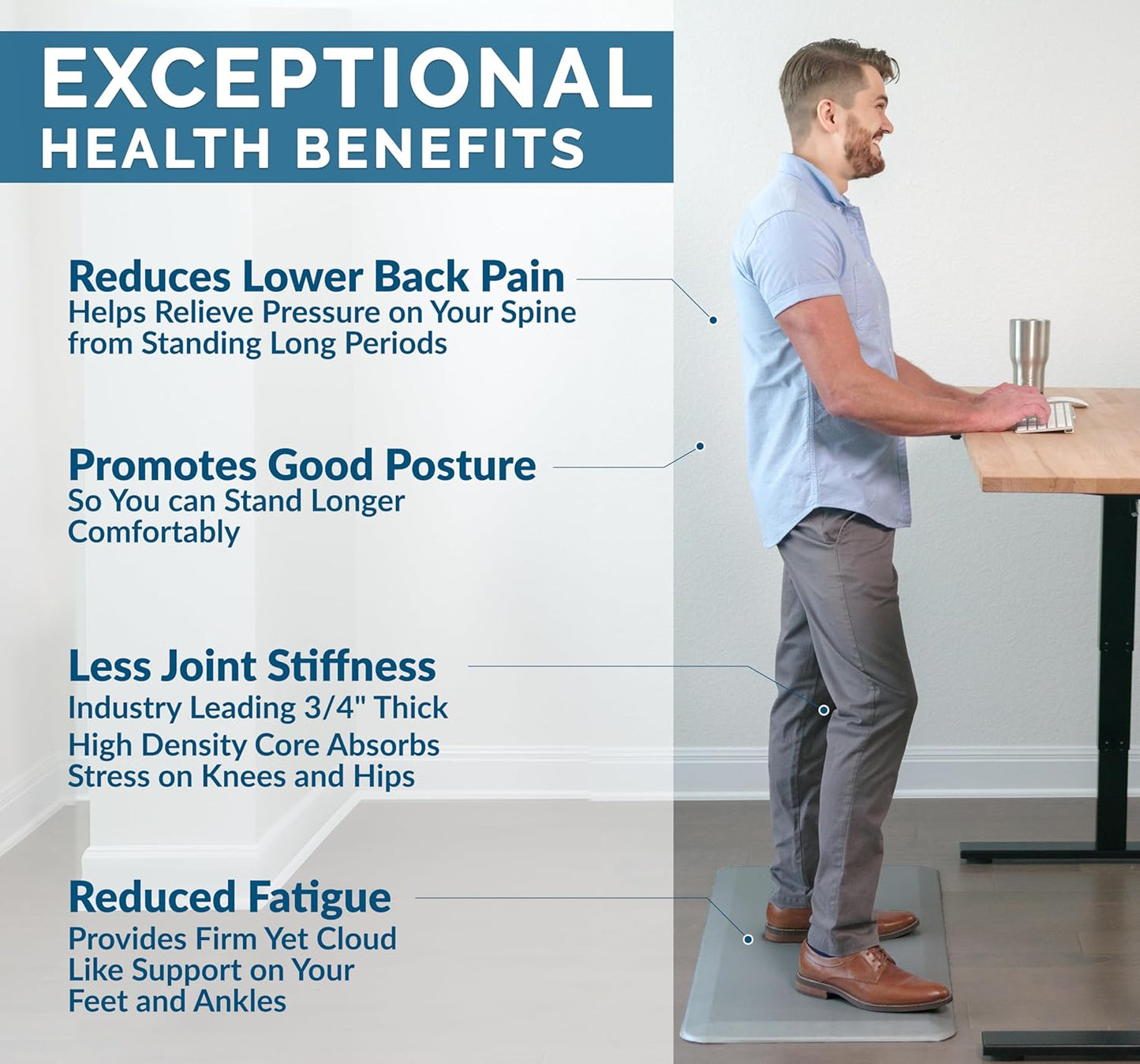 ComfiLife Anti Fatigue Floor Mat – 3/4 Inch Thick Kitchen Mats for Floor, Standing Desk Mat, Kitchen Rug – Comfort at Home, Office – Durable – Stain Resistant – Non-Slip Bottom (20" x 32", Gray)