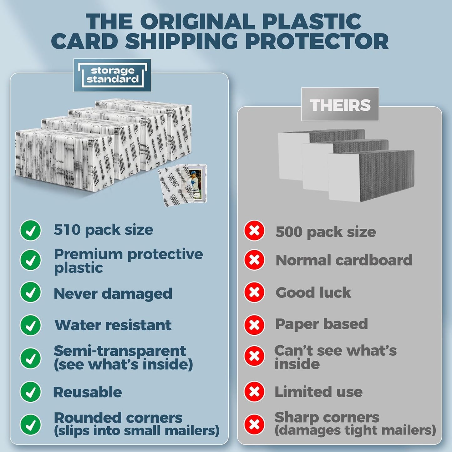 Trading Card Shipping Protectors 510 Pack 3.5'' x 4.5'' - Premium Ultra Strong Plastic Inserts Mailers - Precut Supply Sleeves for Sports MTG Cards Packaging - Flats for Breakers