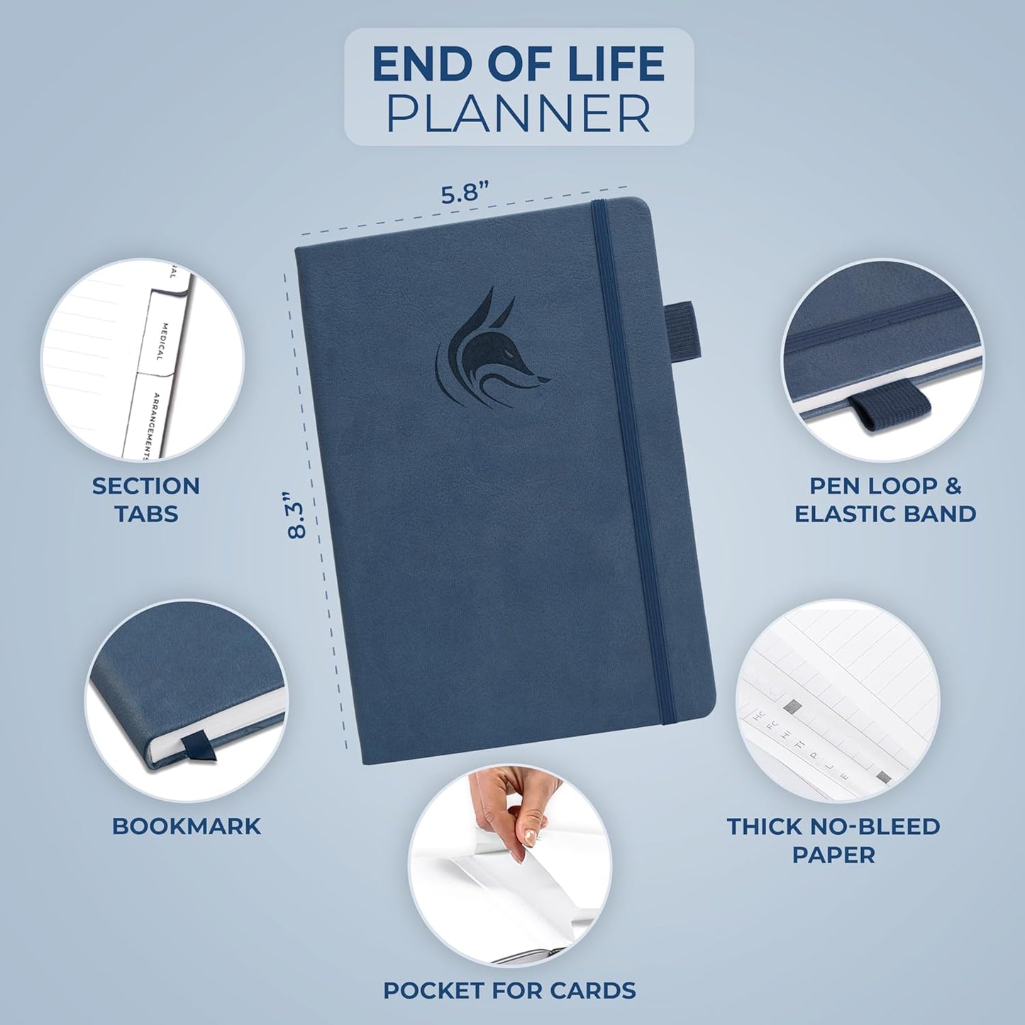 Clever Fox End of Life Planner – Final Arrangements Organizer for Beneficiary, Will Preparation, Last Wishes & Funeral Planning, A5 (Midnight Blue)