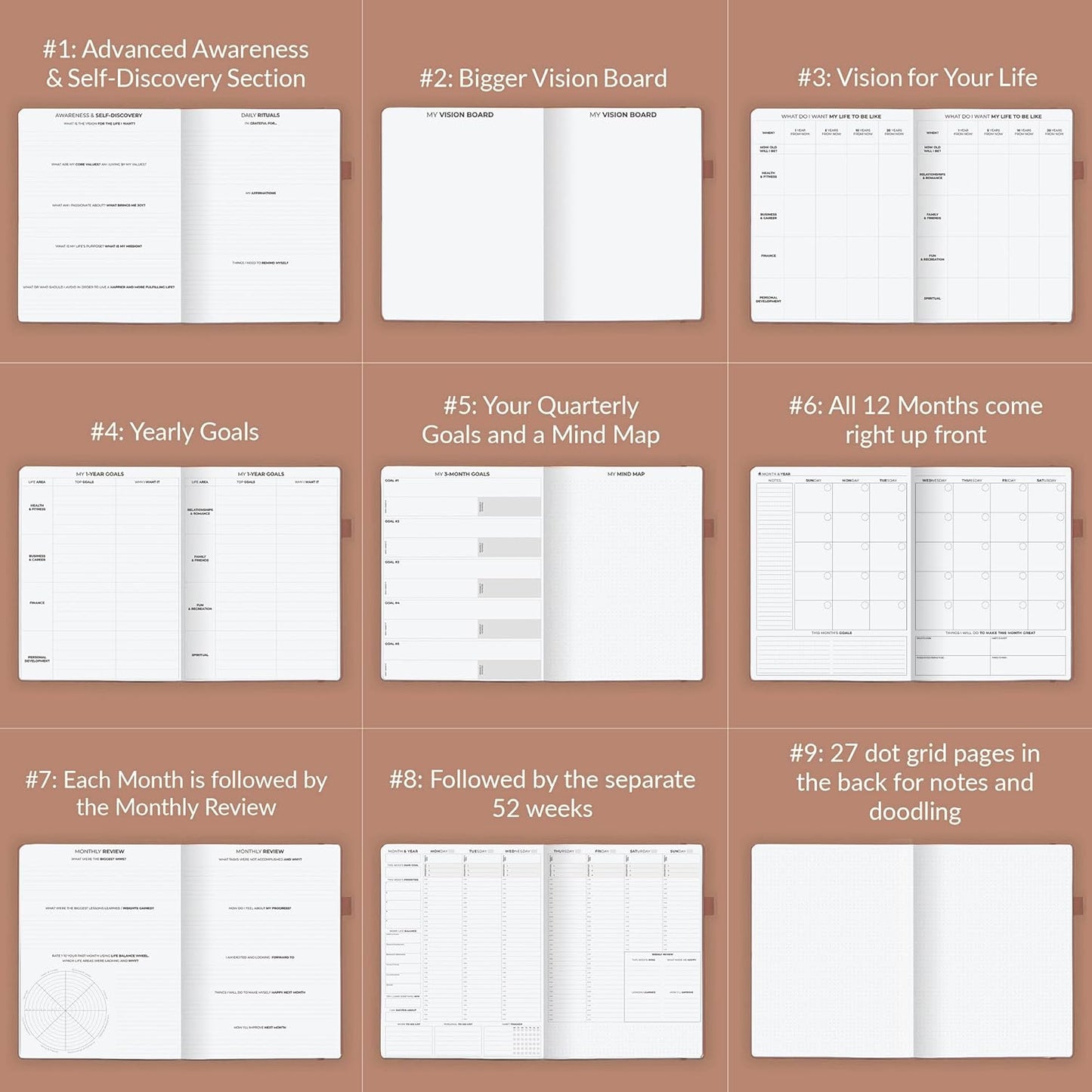 Clever Fox Planner PRO Schedule – Undated Weekly & Monthly Life Planner with Time Slots, Appointment Book & Daily Organizer, A4 (Dark Terracotta)