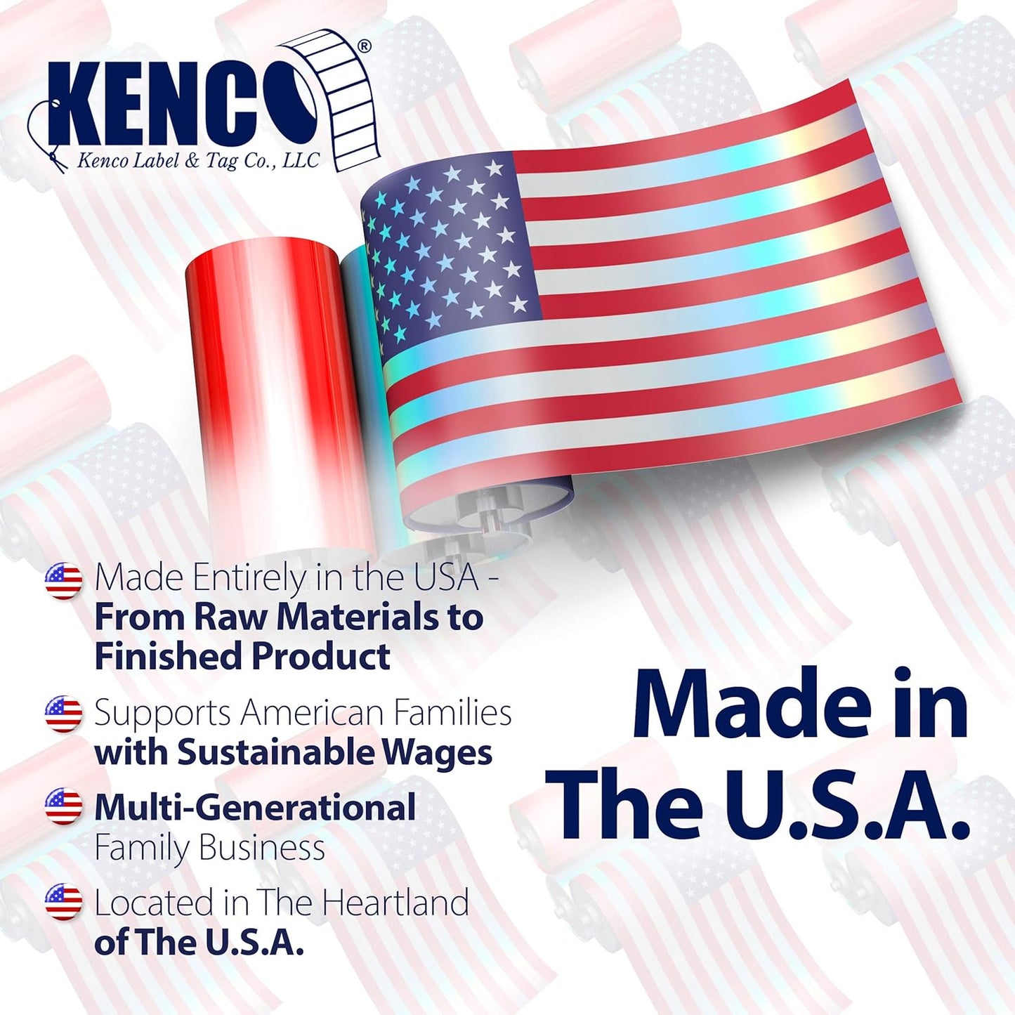 Kenco Color Coding 3 X 5 Rectangle Labels, Inventory Control Stickers 500 Labels Per Roll, Made in The USA (Dark Blue)