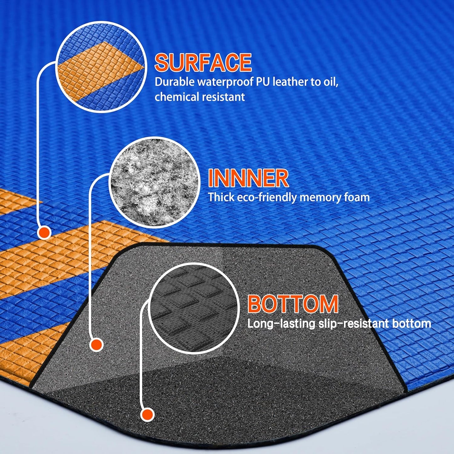 FEATOL Anti Fatigue Mats Industrial 2 Packs, Ergonomic Standing Floor Mat for Work for Stand, Blue with Yellow Border Safety 17" x 24"-Support for Leg & Back Pain