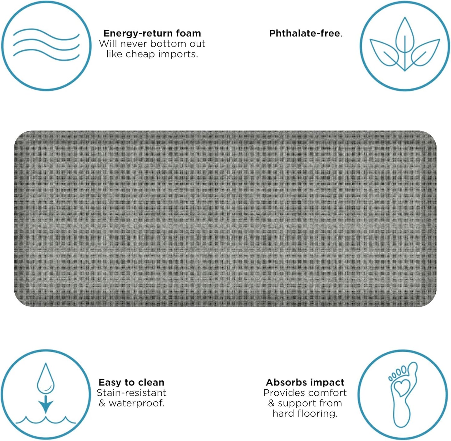 NewLife by GelPro Ergo-Foam Cushioned Anti-Fatigue Standing Kitchen Floor Mat, Padded Stain-Resistant, Waterproof, Non-Slip Comfort Padded Desk/Office Mat - 20" x 48", Tweed Grey Goose