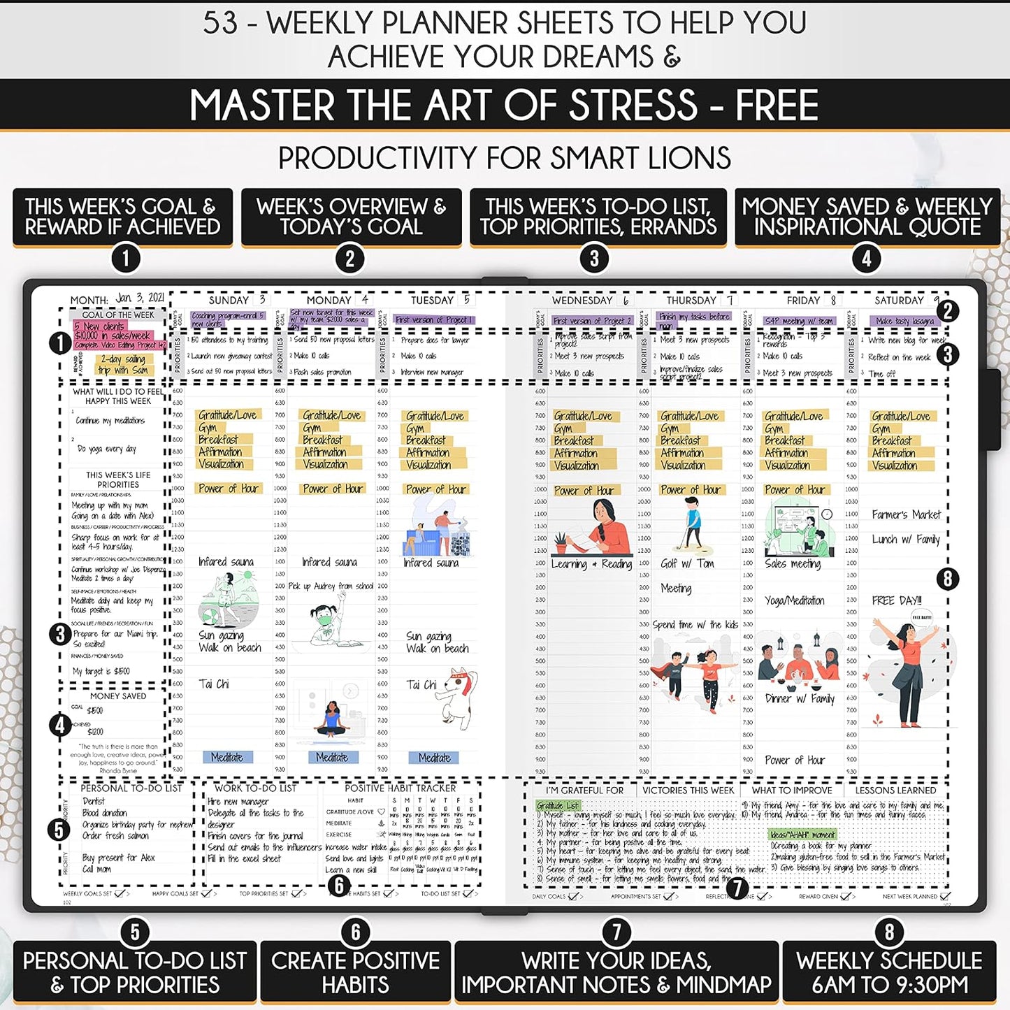 Hourly Planner - Undated Daily, Weekly & Monthly Planner with Budget Section | A 12 Month Journey to Increase Productivity & Happiness | Life Organizer & Gratitude Journal - Vertical Format