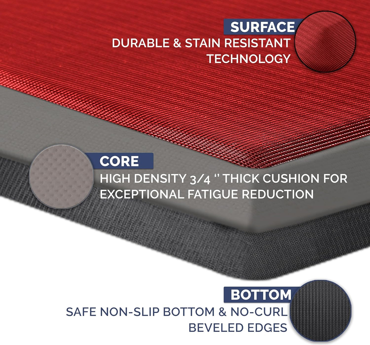 ComfiLife Anti Fatigue Floor Mat – 3/4 Inch Thick Kitchen Mats for Floor, Standing Desk Mat, Kitchen Rug – Comfort at Home, Office – Durable – Stain Resistant – Non-Slip Bottom (20" x 39", Red)