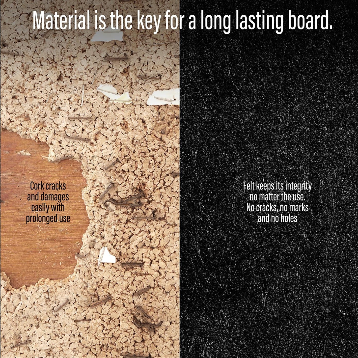 Large Bulletin Board 36 x 18 Inches - Foldable Felt Bulletin Board for Wall, Cork Board Alternative with 50 Color Pins & 6 Note Pads, Vision Board - Black